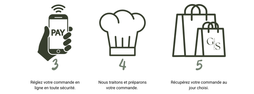 Pâtisseries artisanales en Corse